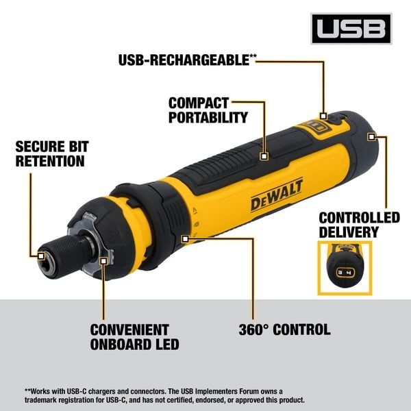 Máy vặn vít dùng pin 4V DEWALT DWHT66719