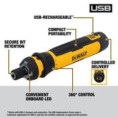 Máy vặn vít dùng pin 4V DEWALT DWHT66719