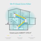  Hệ thống Wi-Fi Mesh 2 Băng Tần AC1200 TP-LINK DECO E4 ( 2Pack )- Hàng Chính Hãng 