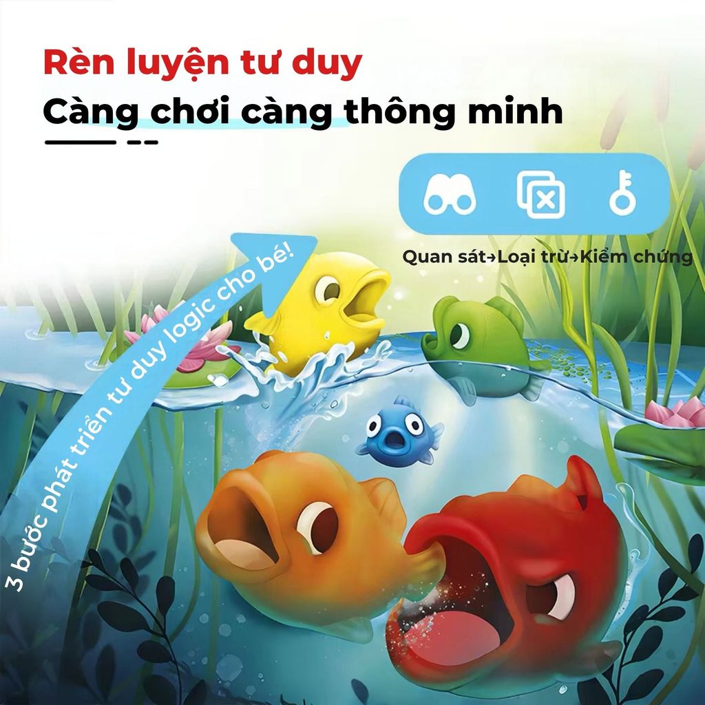 SmartGames - Thử thách FishTricks