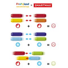 Đồ chơi xếp hình nam châm SmartMax Chiếc Xe Đầu Tiên