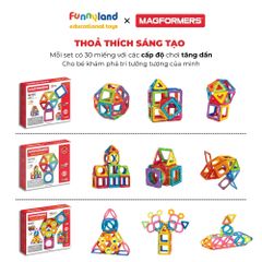 Đồ chơi xếp hình nam châm Hàn Quốc Magformers bộ mở rộng 30 mảnh