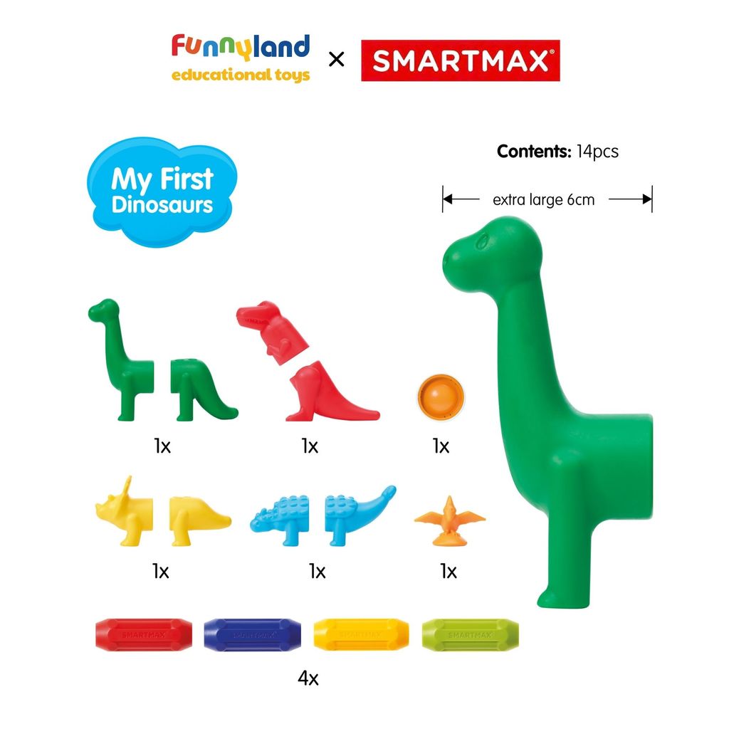 SmartMax - Bộ Thế Giới Khủng Long