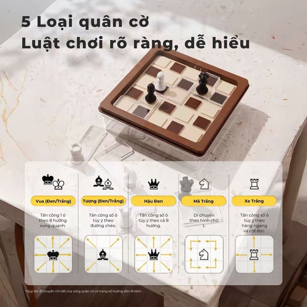 SmartGames - Thử thách Chess Peace