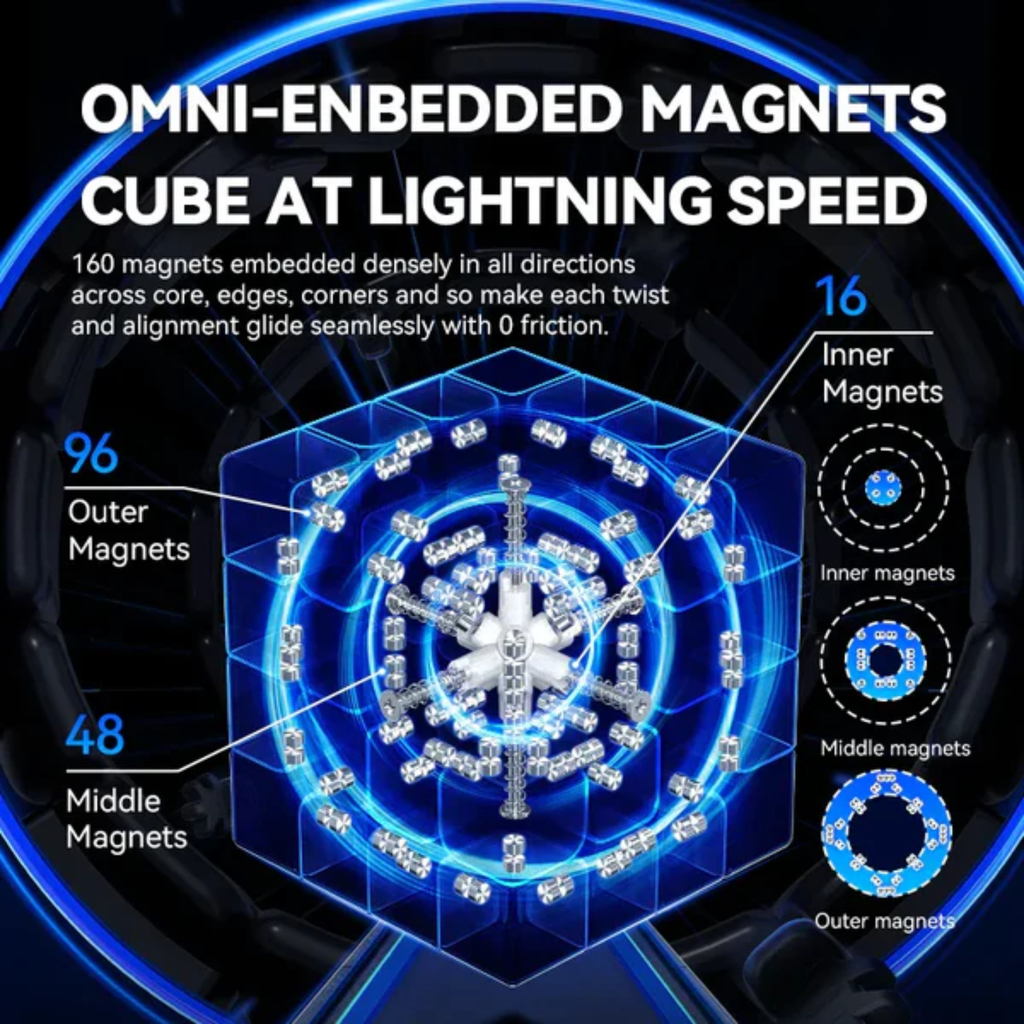 GanCube - Đồ chơi Rubik GAN460 M v2 UV