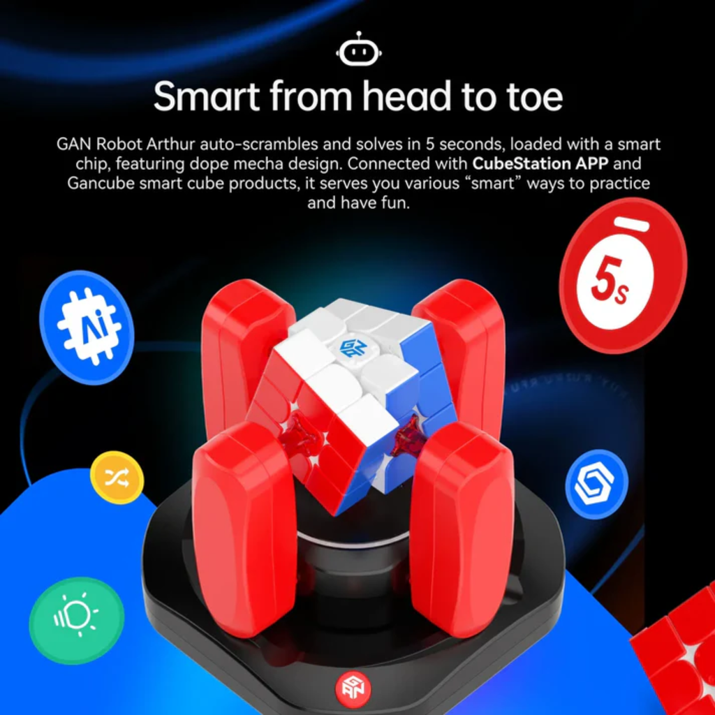 GanCube - Robot giải Rubik GAN Robot Arthur