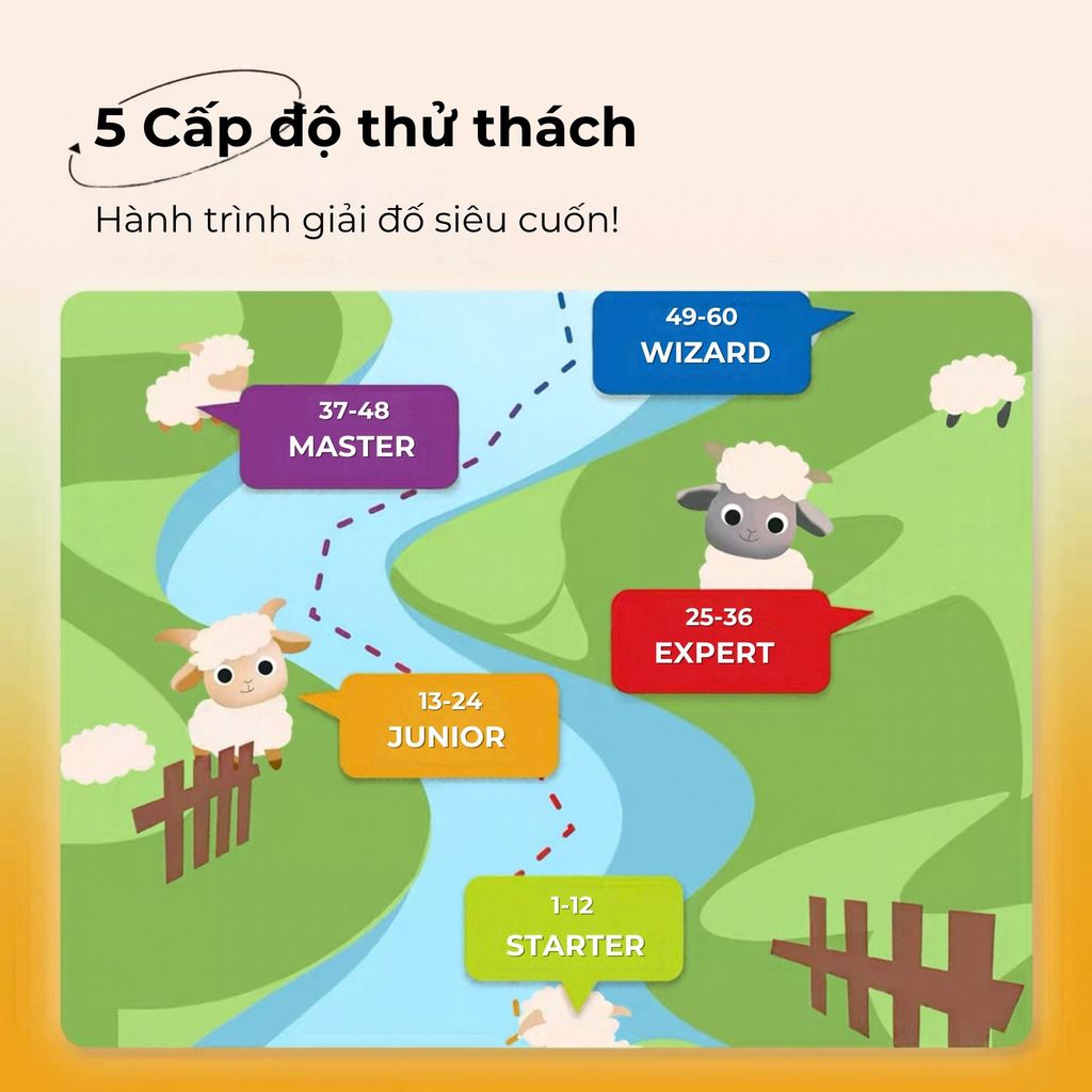 SmartGames - Thử thách Counting Sheep