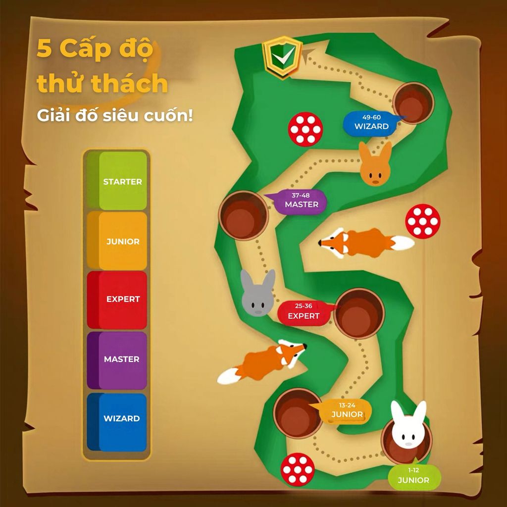 SmartGames - Thử thách Jump'In