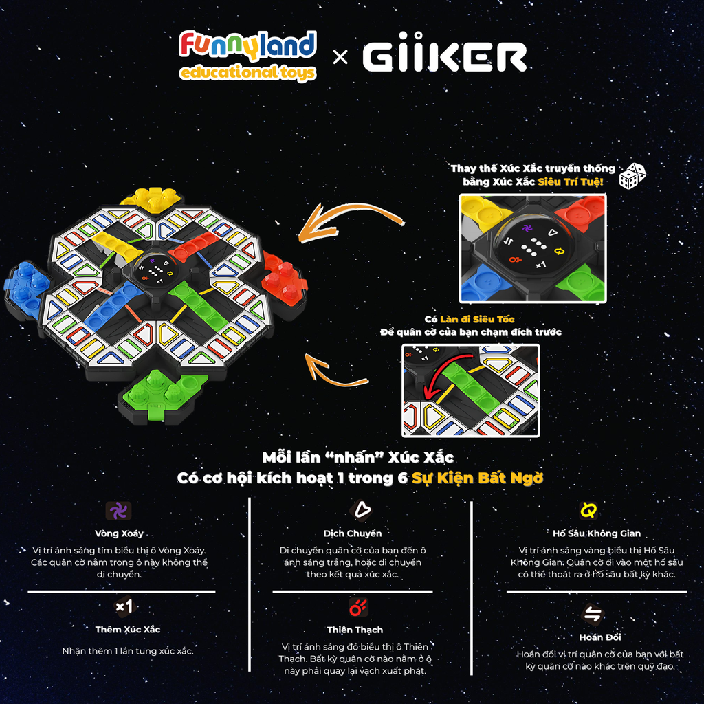 Giiker - Đồ chơi trí tuệ Super Ludo