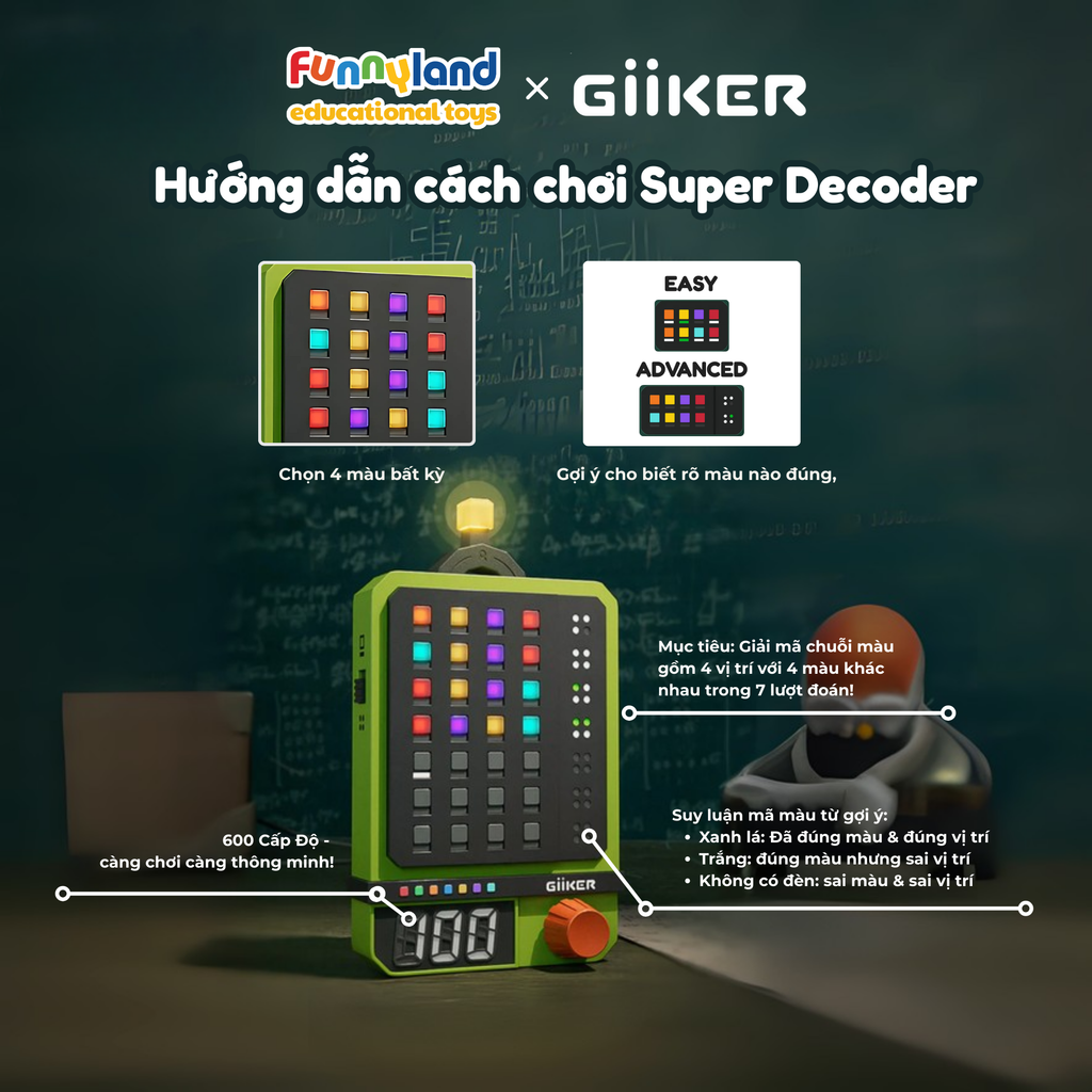 Giiker - Đồ chơi trí tuệ Super Decoder