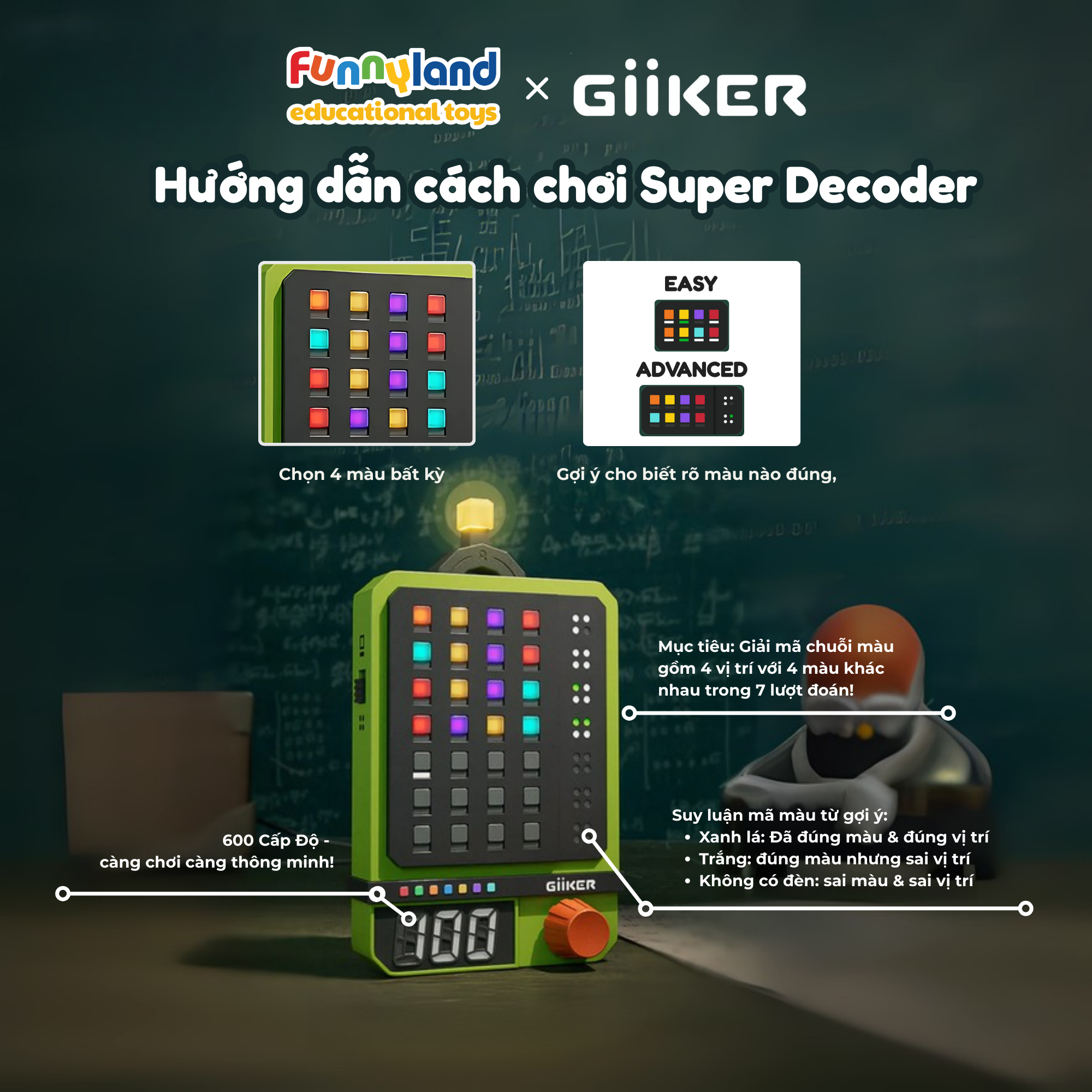 Đồ chơi giải đố cầm tay thông minh Giiker Super Decoder