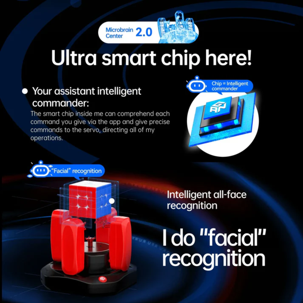 GanCube - Robot giải Rubik GAN Robot Arthur