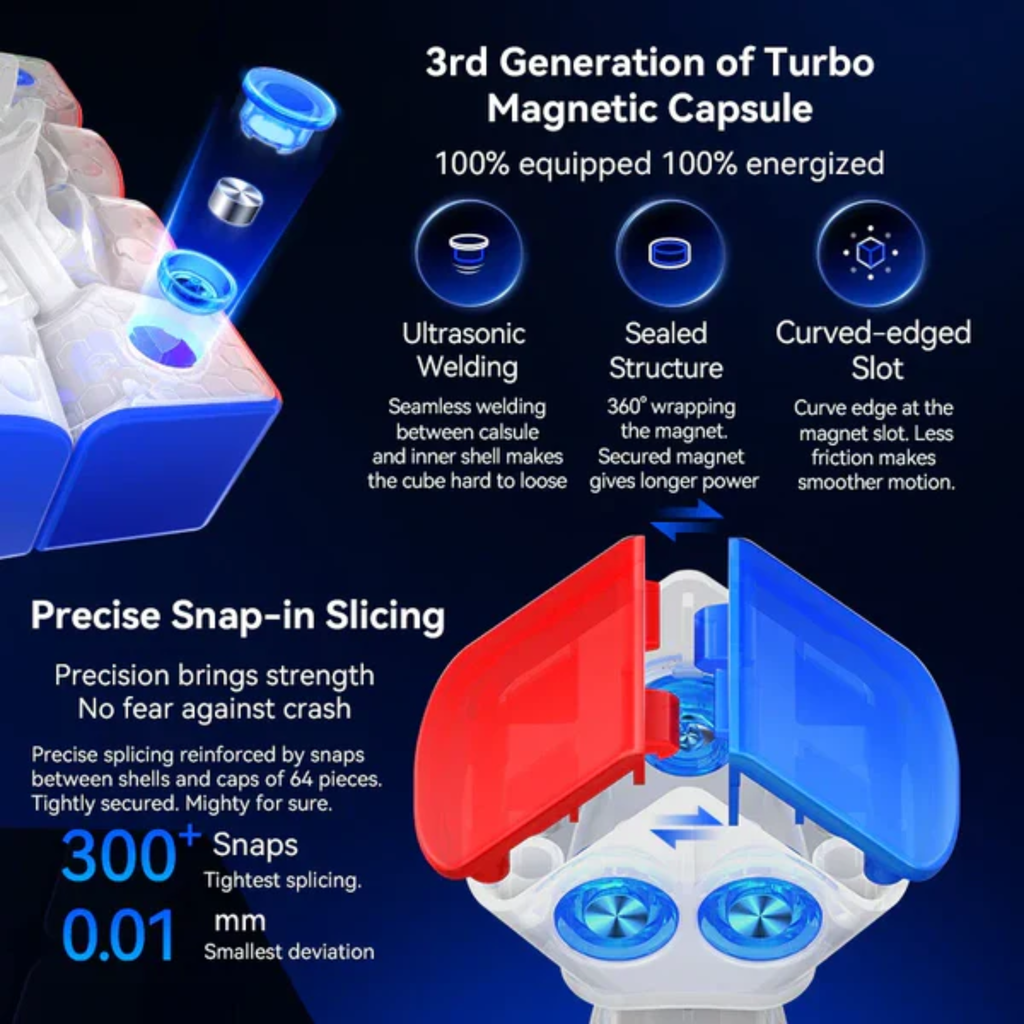 GanCube - Đồ chơi Rubik GAN460 M v2 UV