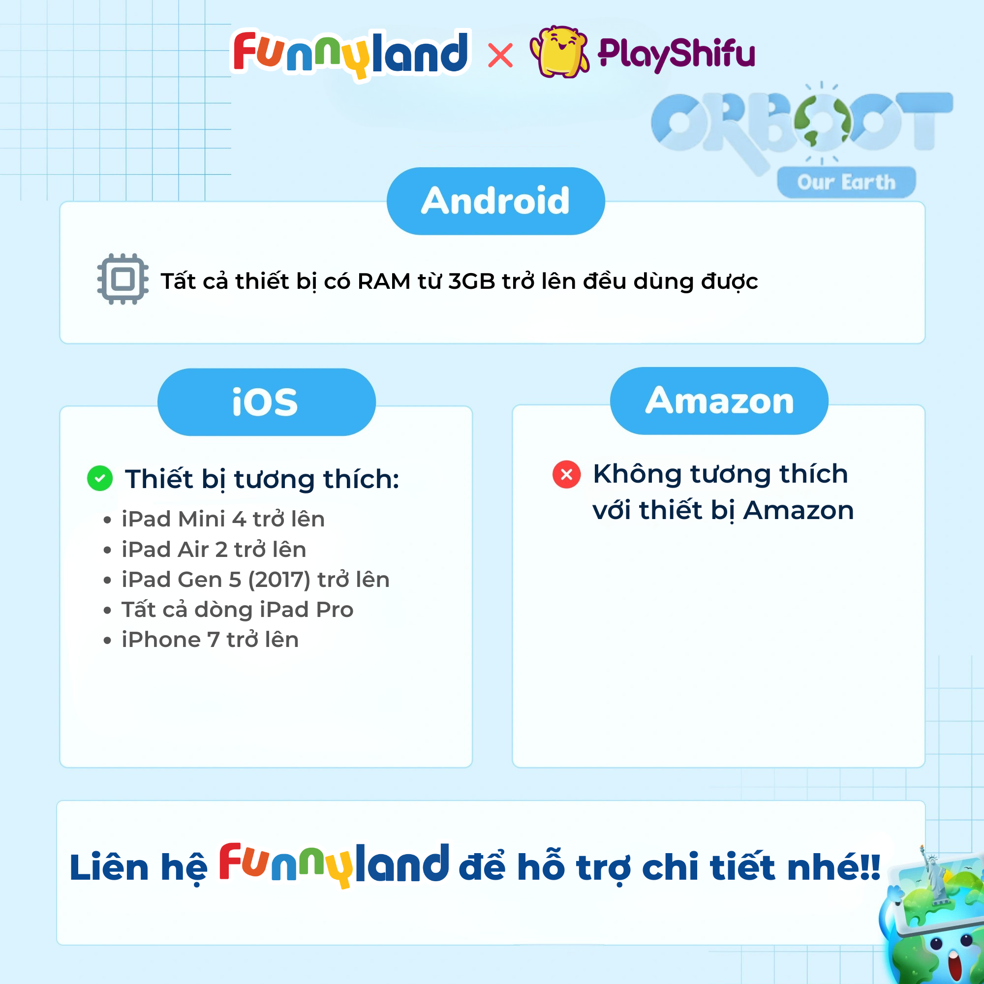 Bộ đồ chơi trẻ em: công nghệ AR "Trái Đất thực tế ảo"