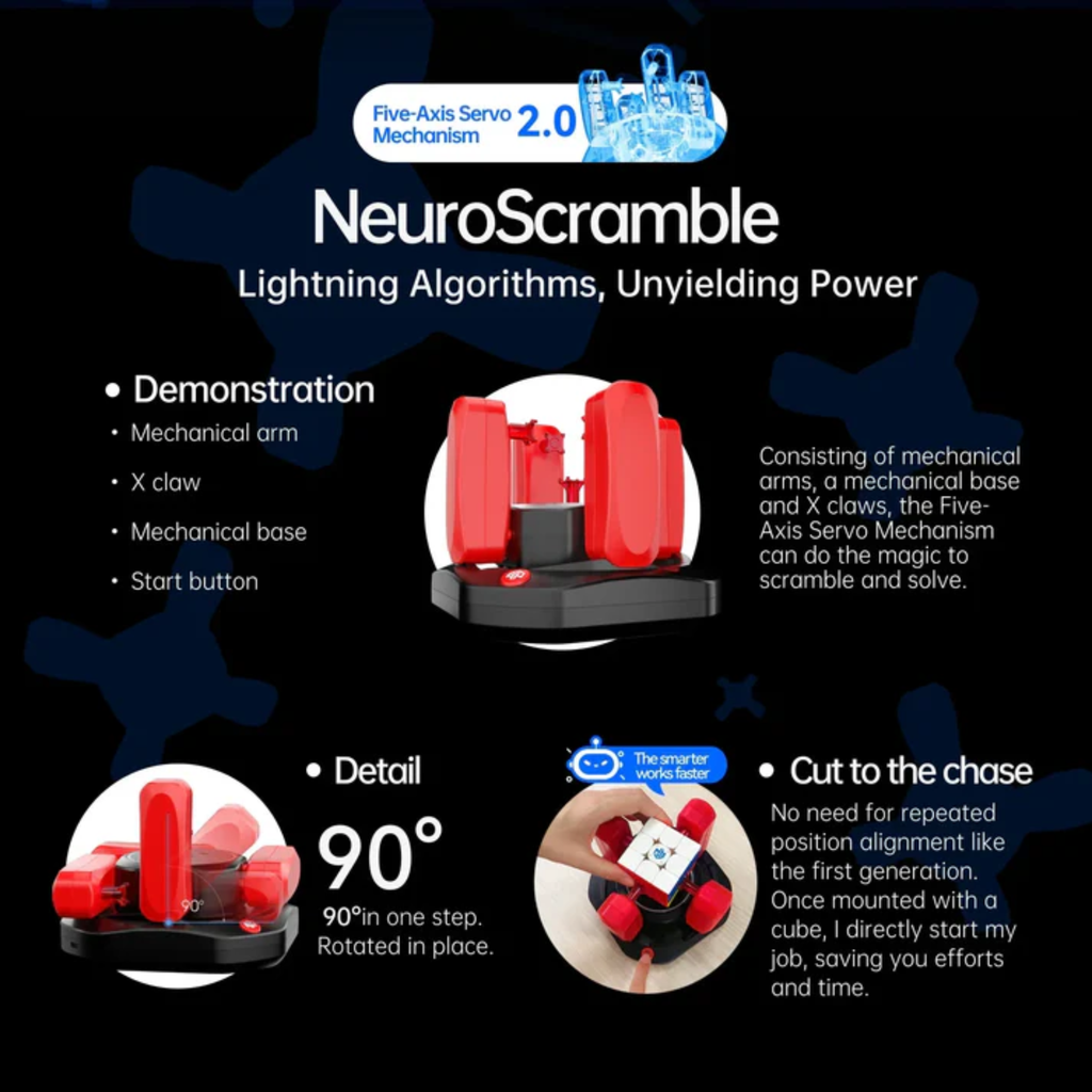 GanCube - Robot giải Rubik GAN Robot Arthur