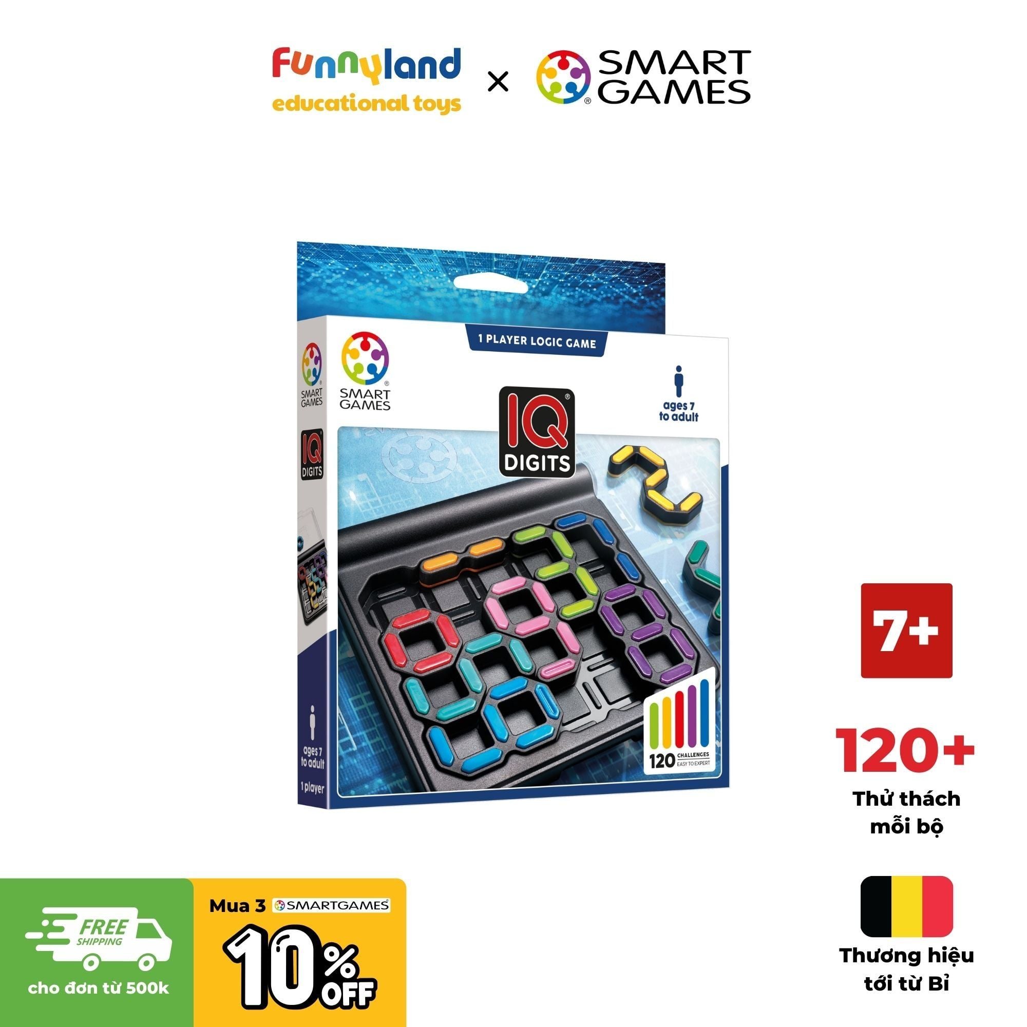 Thử Thách IQ Digits