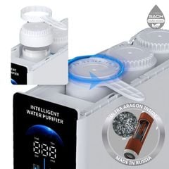 Máy lọc nước chuẩn khoáng Ecotar 9 LUX ROMIX