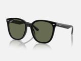  Kính Mát Ray-Ban RB4423D 6019A chính hãng GIÁ TỐT LIÊN HỆ 0948.74.5959 (Mrs.Hà) | RB4423D 601/9A 