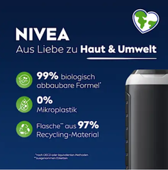 NIVEA MEN Active - Dầu gội than hoạt tính cho Nam, 250ml