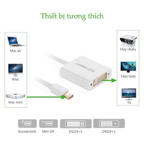 cap-mini-dp-sang-dvi-24-5-ugreen-trang-10402