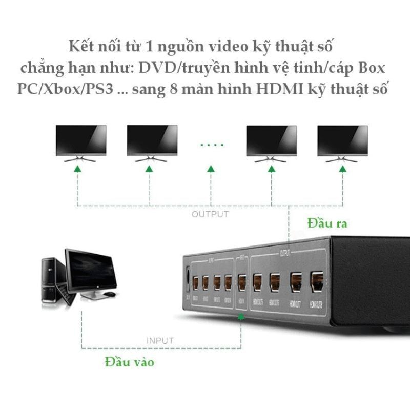 bo-chia-hdmi-1-ra-8-ugreen-4k-ultra-hd-vo-nhom-chuyen-dung-40203