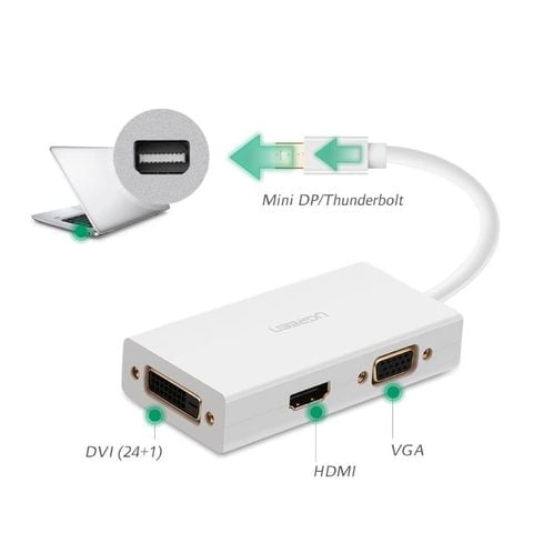 bo-chuyen-mini-displayport-sang-hdmi-vga-dvi-3-trong-1-md114