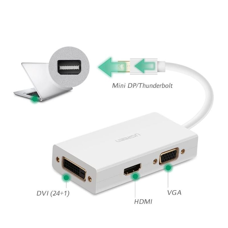 bo-chuyen-mini-displayport-sang-hdmi-vga-dvi-3-trong-1-md114