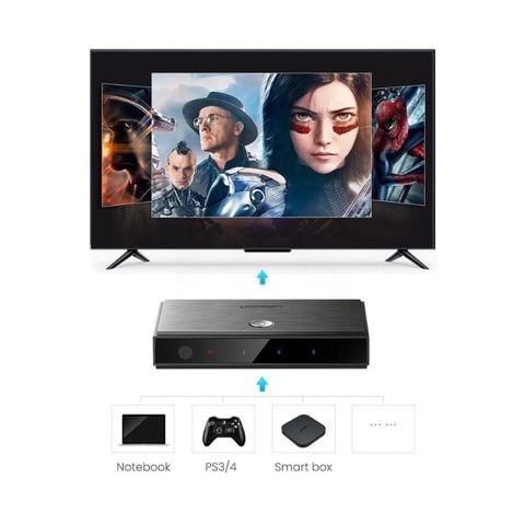 bo-gop-hdmi-3-vao-1-ra-ugreen-cm188-chuan-4k