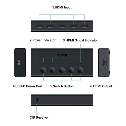 bo-gop-hdmi-3-vao-1-ra-ugreen-cm188-chuan-4k