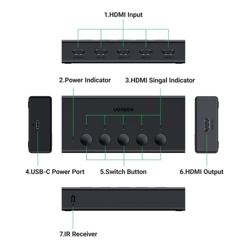 bo-gop-hdmi-3-vao-1-ra-ugreen-cm188-chuan-4k