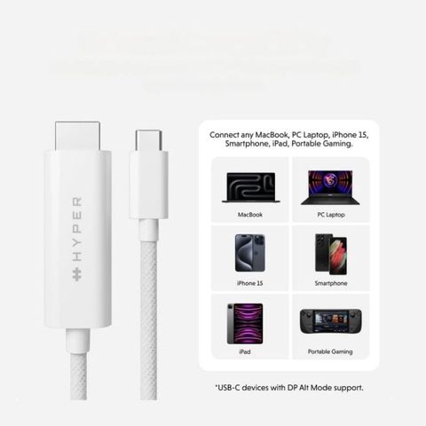 cap-hyperdrive-usb-c-sang-hdmi-4k60hz-2-5m