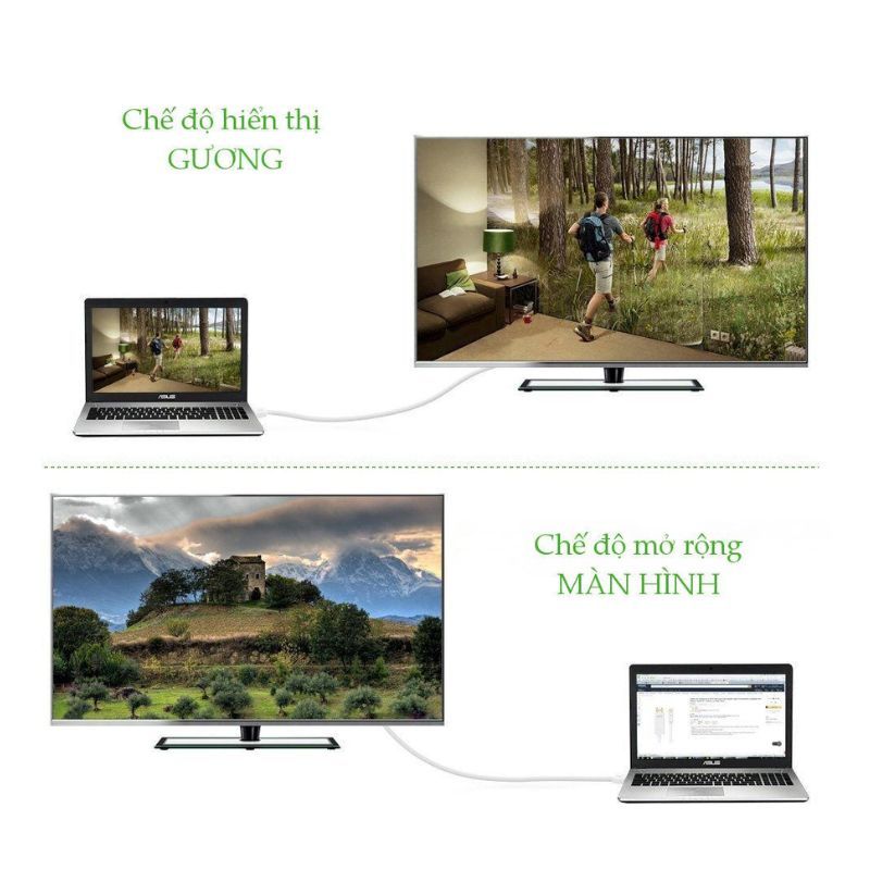 cap-mini-displayport-thunderbolt-sang-hdmi-ugreen-md101-ho-tro-4k