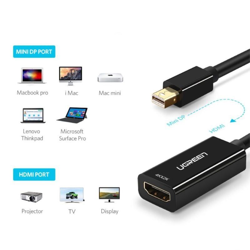 cap-mini-dp-sang-hdmi-ugreen-ho-tro-4k-ultra-hd-md112