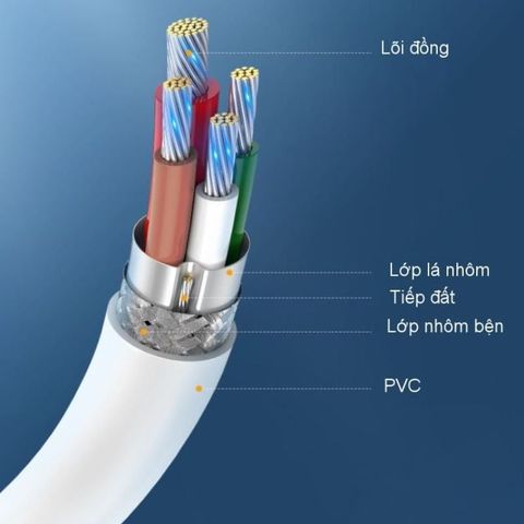 cap-sac-usb-c-sang-usb-c-100w-ugreen-us300-white