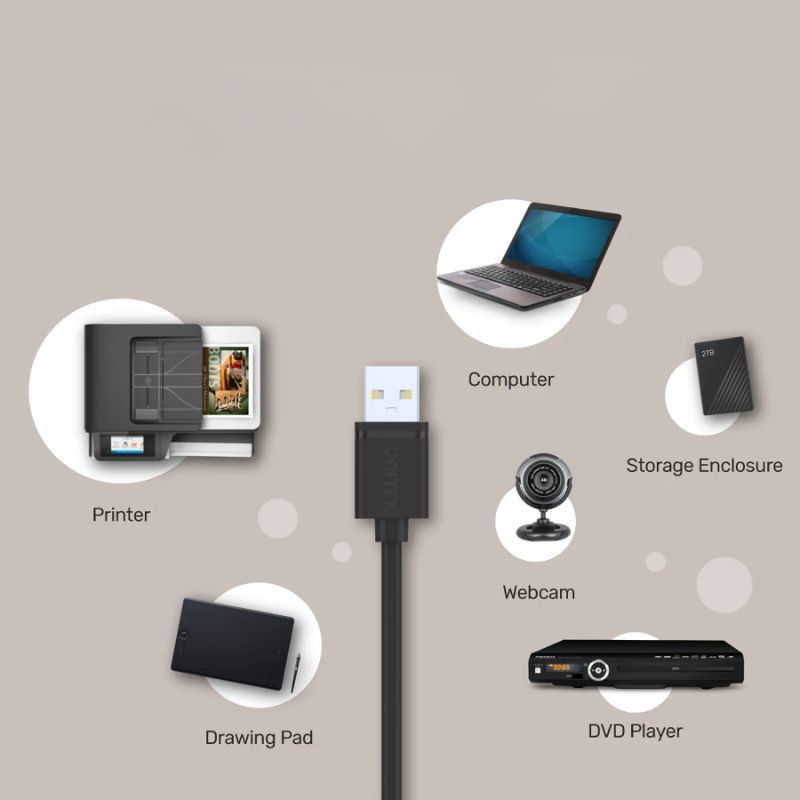 cap-usb-a-2-0-hai-dau-duc-a-to-a-unitek-y-c442gbk-1-5m