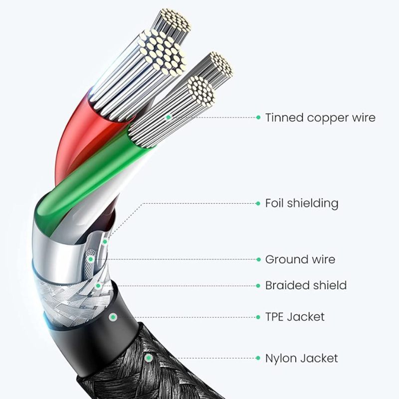 cap-usb-c-sang-usb-c-ugreen-us261-sac-nhanh-60w