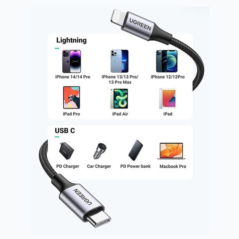 cap-usb-c-to-lightning-ugreen-60761-2m