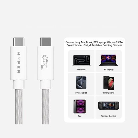 cap-usb4-hyperdrive-1-2m-hd6500