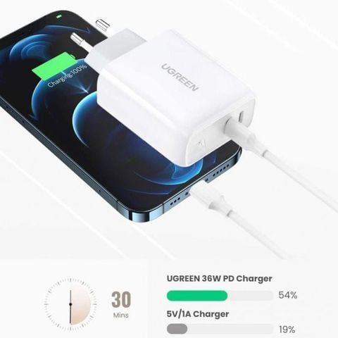cu-sac-ugreen-cd199-36w-eu