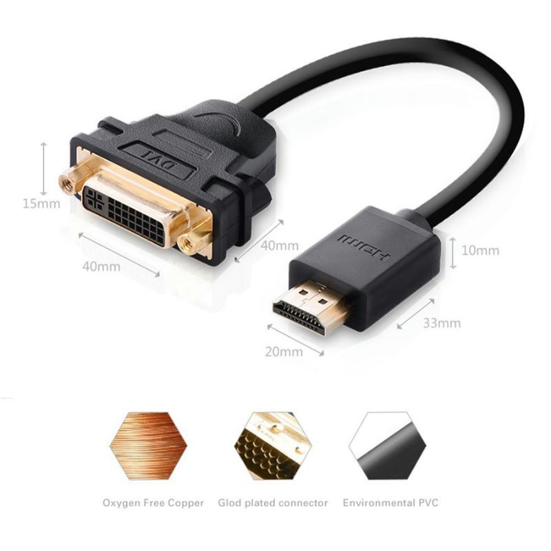 dau-chuyen-hdmi-duc-sang-dvi-24-5-cai-ugreen-20136