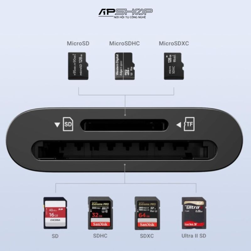dau-doc-the-ugreen-usb-c-2-in-1-cm265