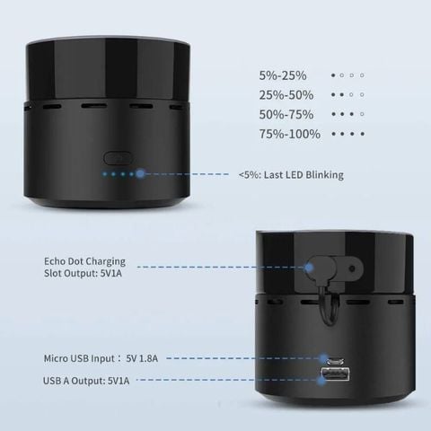 de-pin-ugreen-cp612-echo