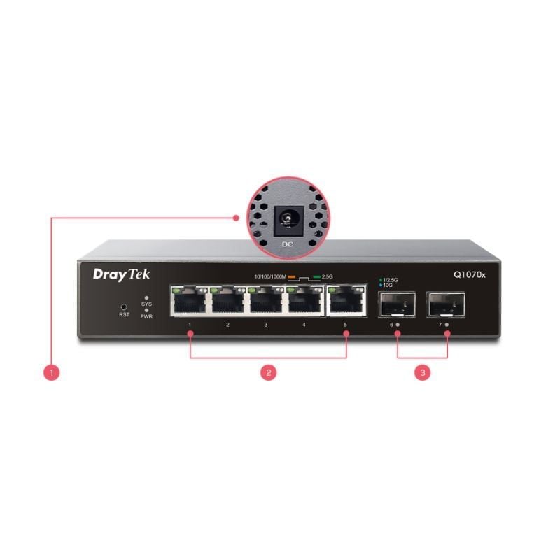draytek-vigorswitch-q1070x