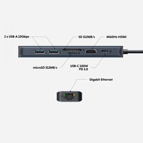 hub-hyperdrive-next-7in1-hd4003gl