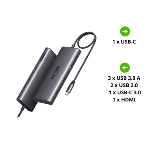 hub-ugreen-10-in-1-dual-hdmi-xuat-2-man-hinh-4k-lan-sd-tf-15534