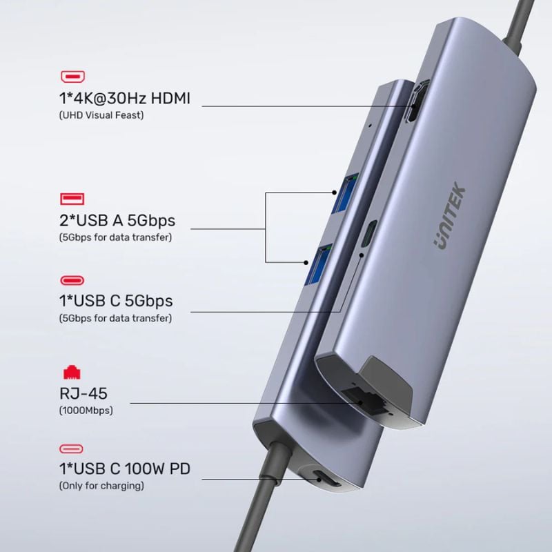 Hub USB C UNITEK uHUB H6 6 in 1 (HDMI 4K + LAN Gigabit + PD 100W)