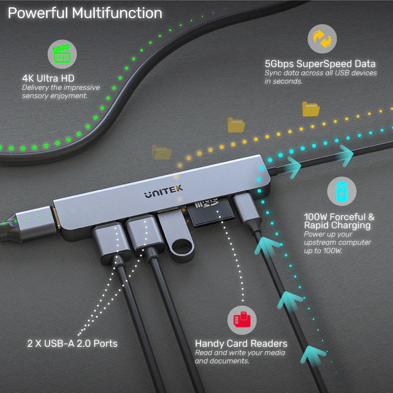 Hub USB C UNITEK uHUB S7+ 7 in 1 (HDMI 4K + PD 100W + USB 3.0/2.0)