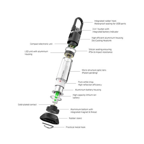 ledlenser-ml6-750-lumens