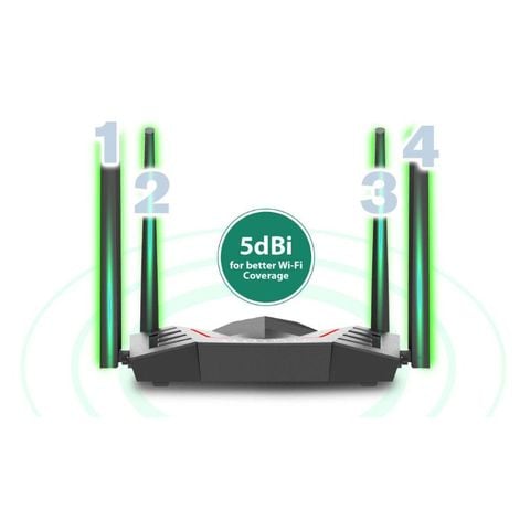 router-wifi-6-4g-d-link-ax1500-cong-gigabit-64-thiet-bi-wpa3