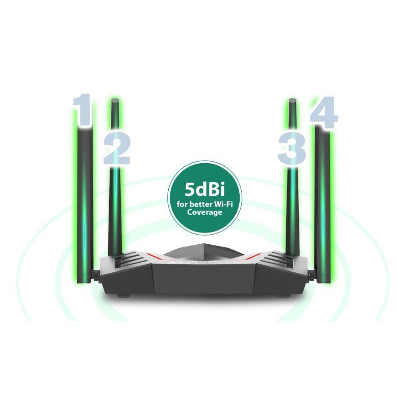 router-wifi-6-4g-d-link-ax1500-cong-gigabit-64-thiet-bi-wpa3